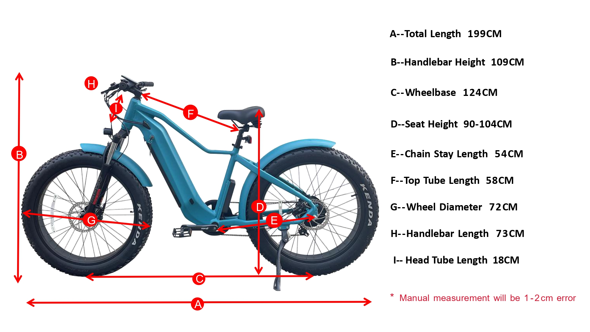 Géométrie de vélo électrique à double batterie