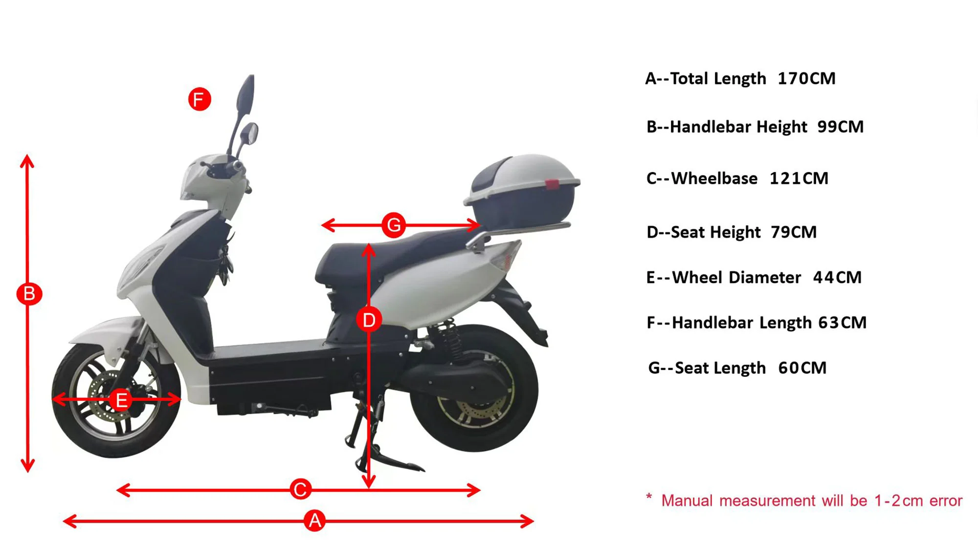 Géométrie de la moto électrique CEE