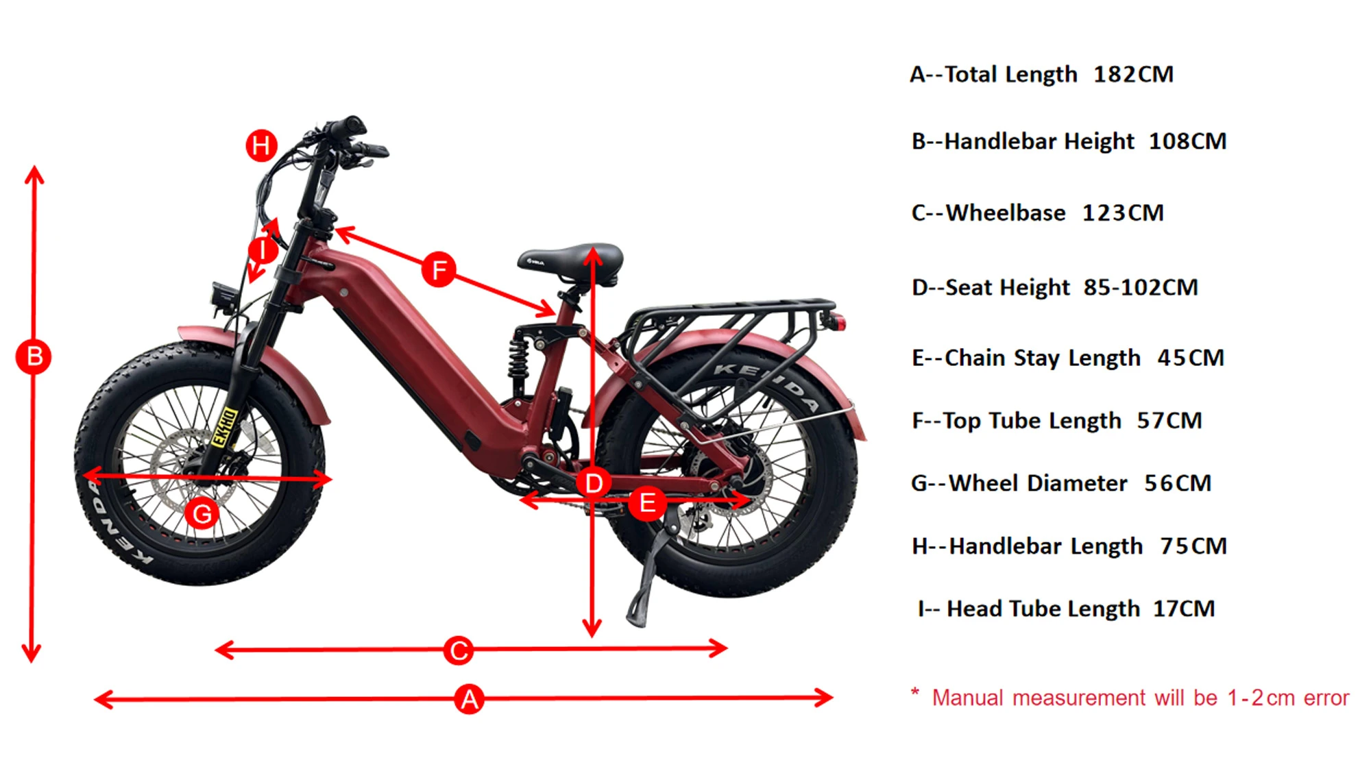 Géométrie du vélo de graisse électrique le plus puissant