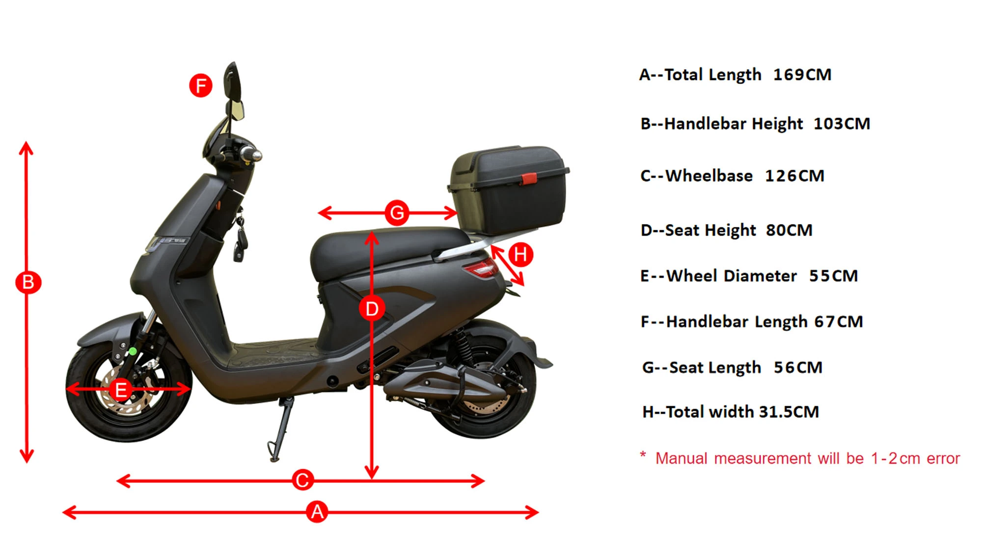 Géométrie de cyclomoteur électrique avec pédales